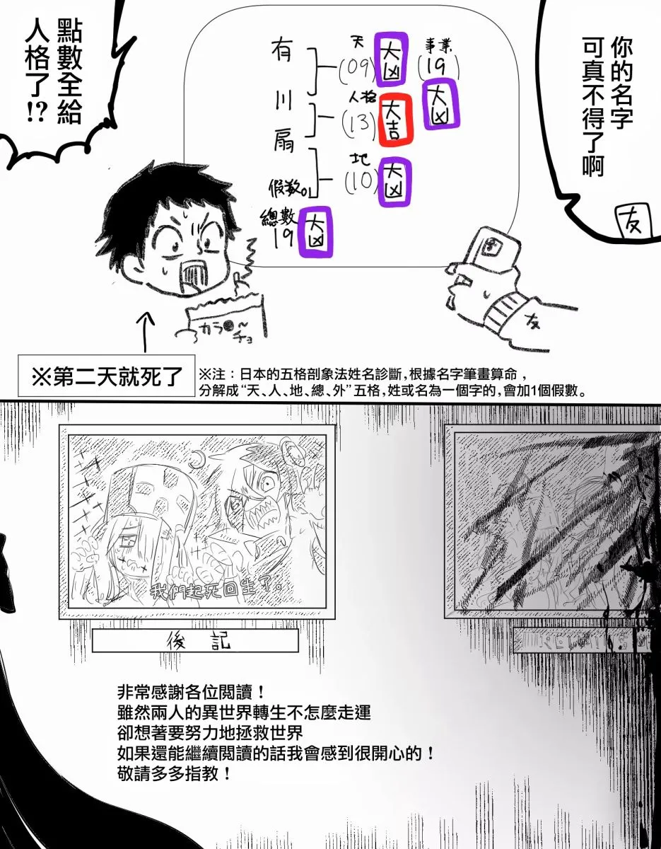 第1话  第58页