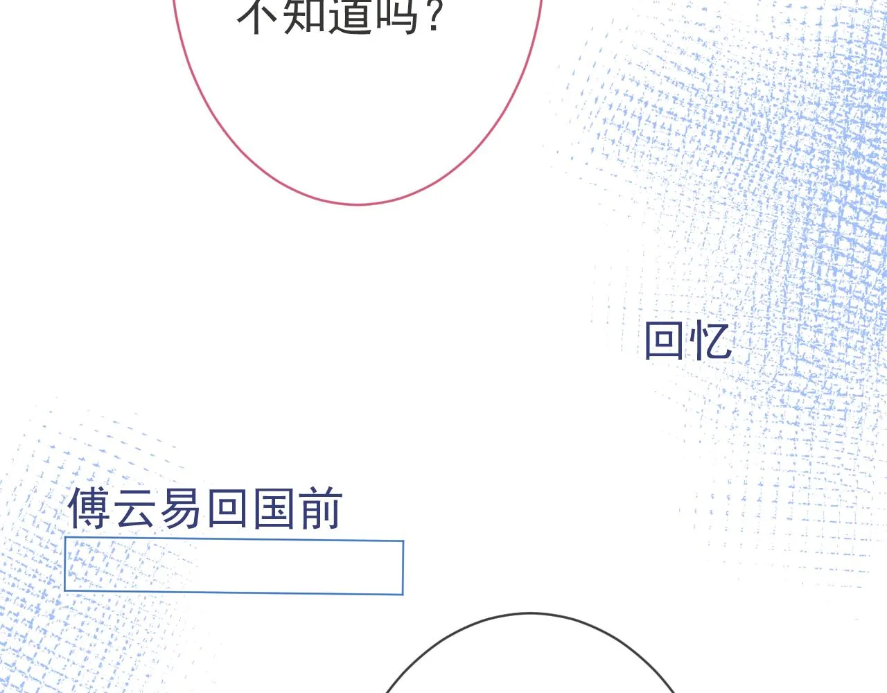 第18话 傅云易的恐惧 第14页