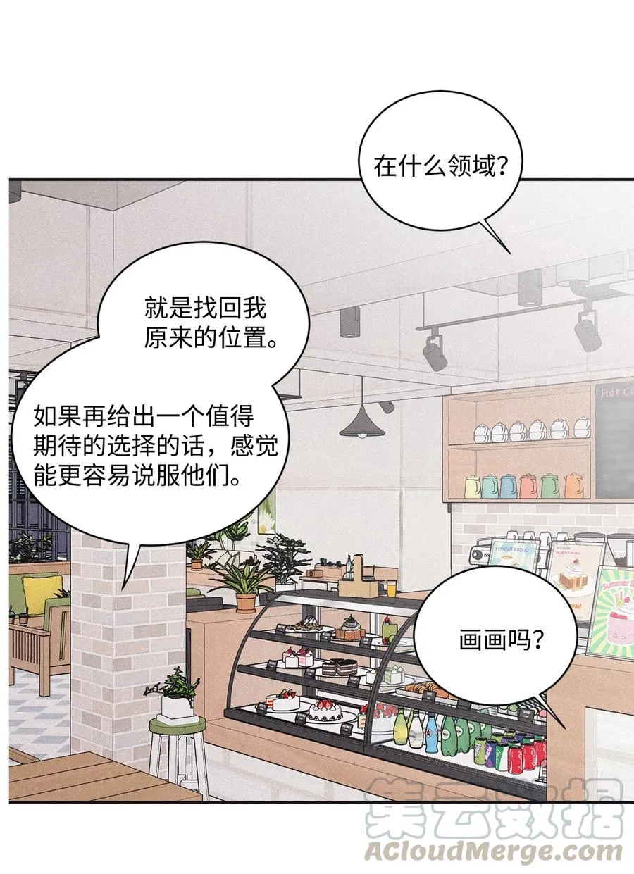 47 去你家怎么样 第40页