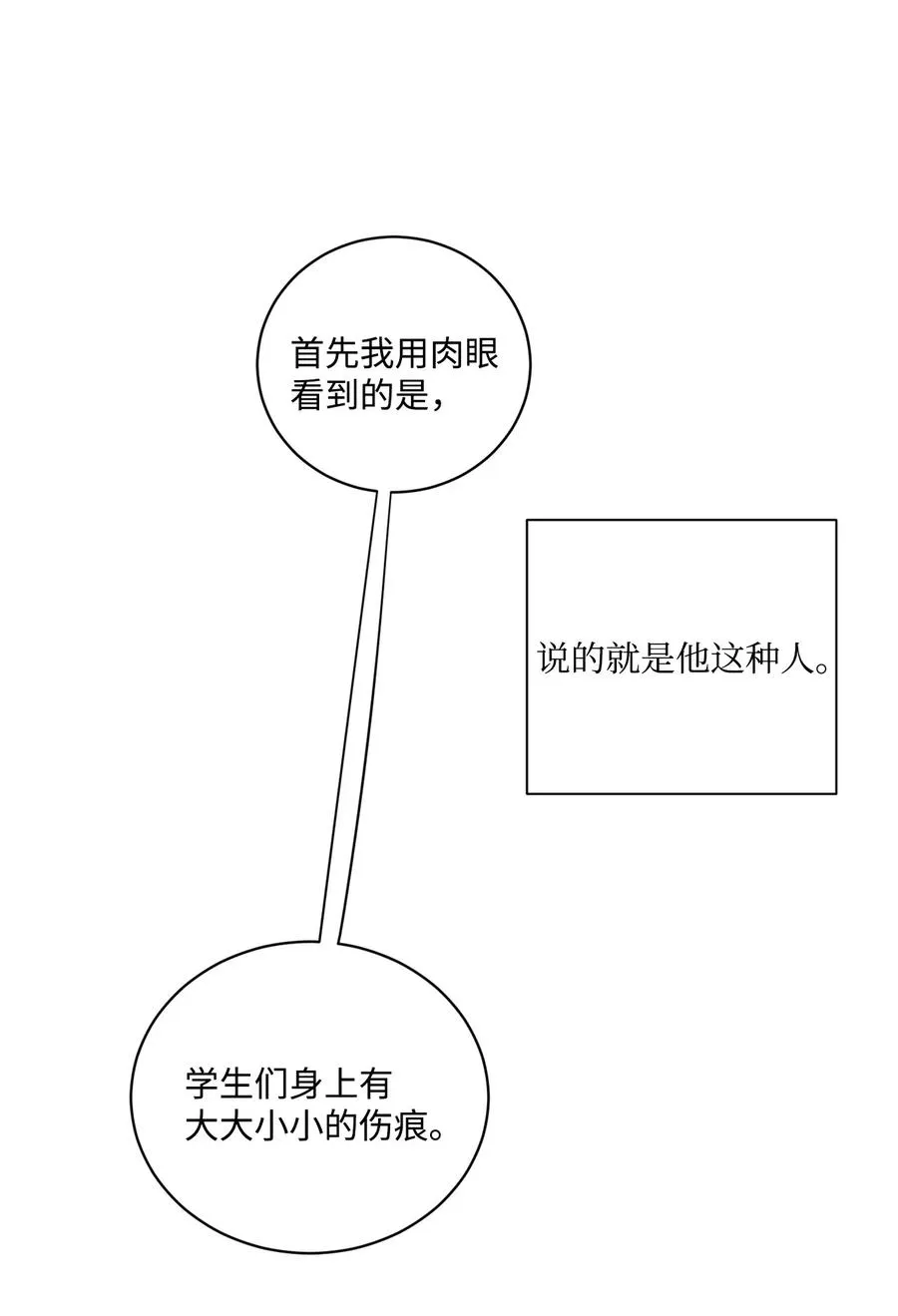 44 边喝咖啡边谈吧 第54页