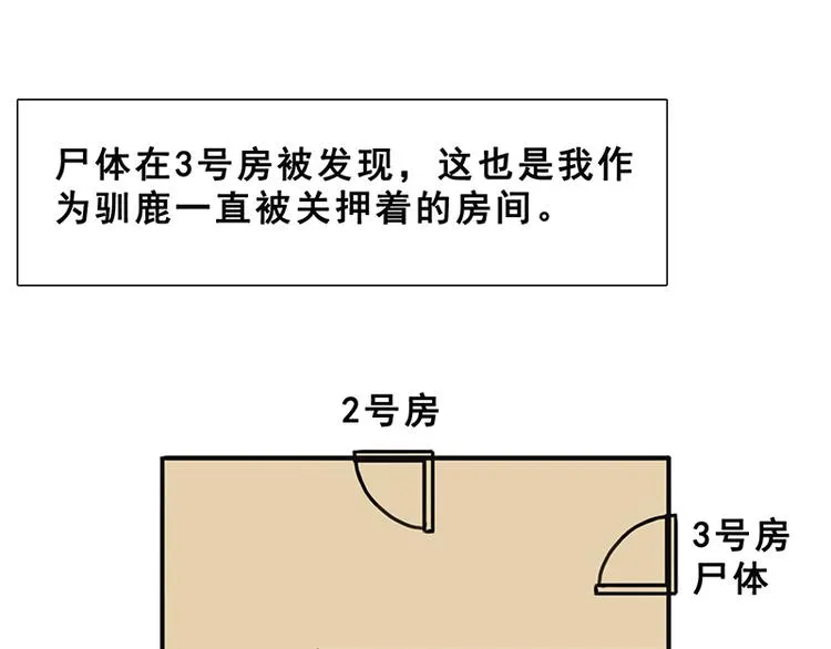 第九话 血色圣诞夜（中） 第8页
