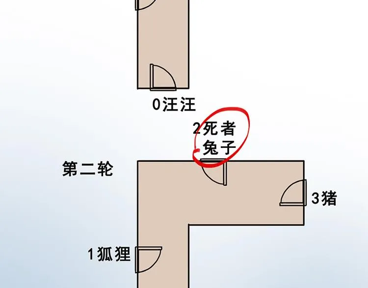 第九话 血色圣诞夜（中） 第102页