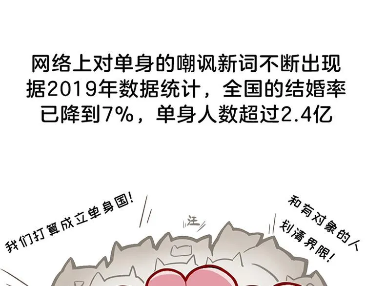 四格1 2.4亿单身狗的来源 第6页