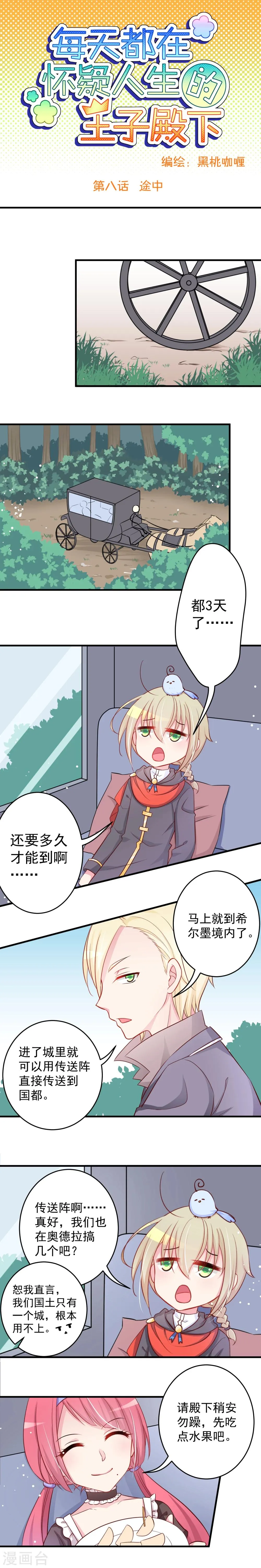 第8话 途中 第1页
