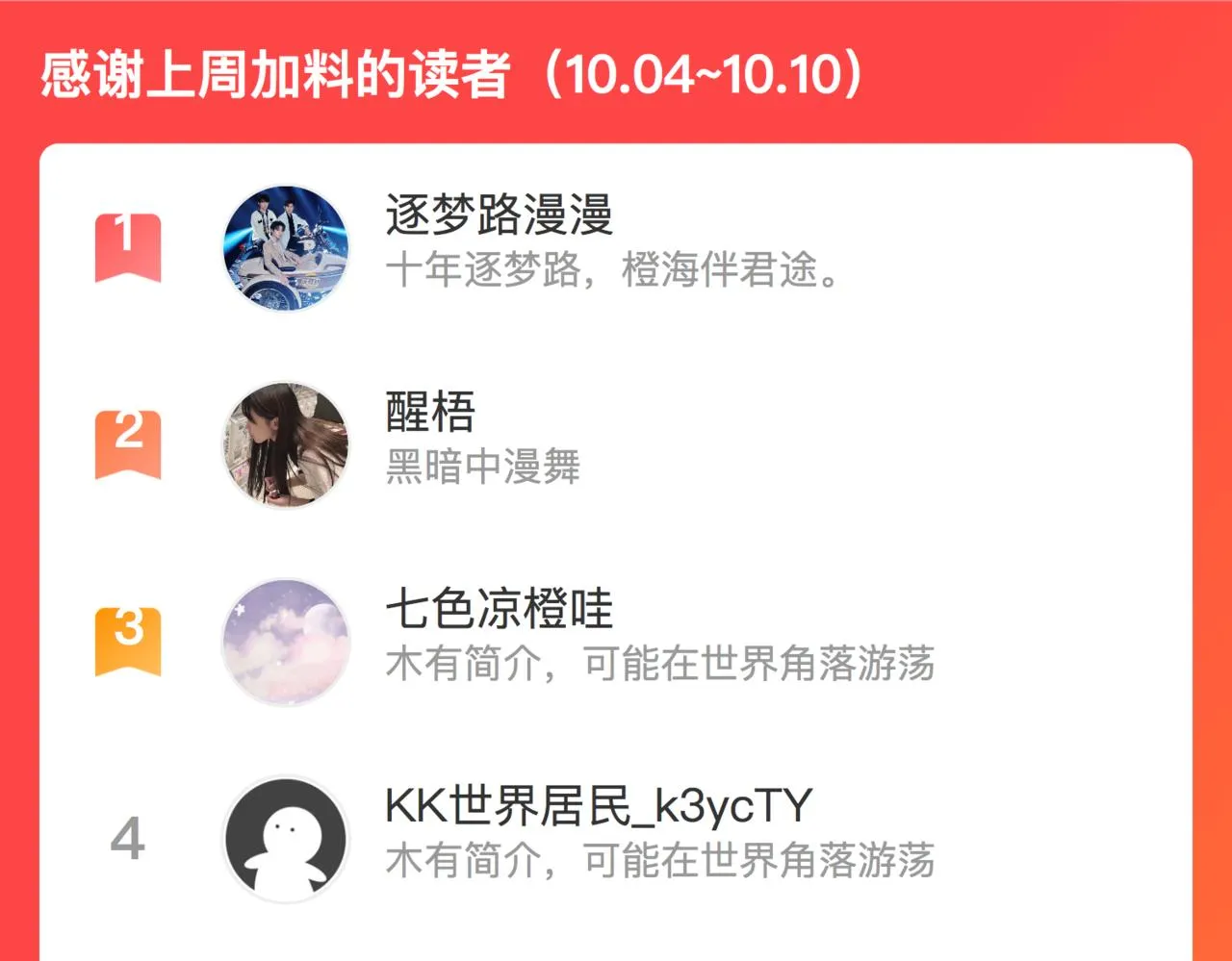 第五十二话 来而不往非礼也 第82页