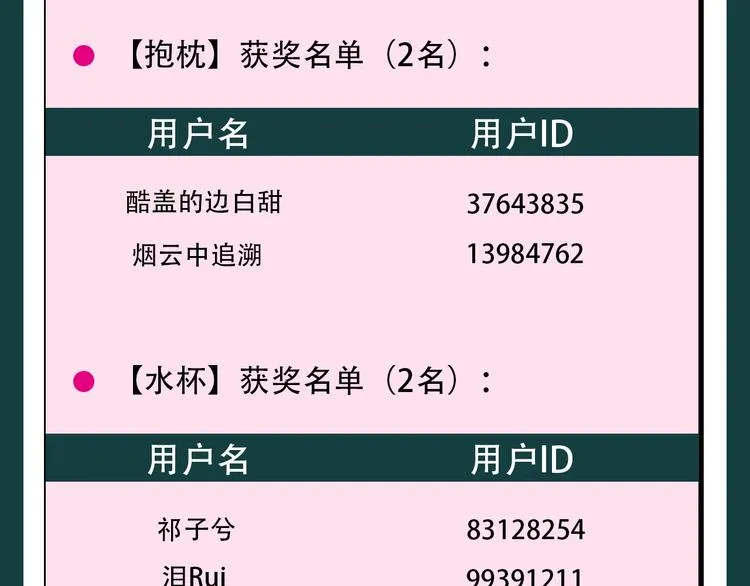 第5话 面面相觑 第116页