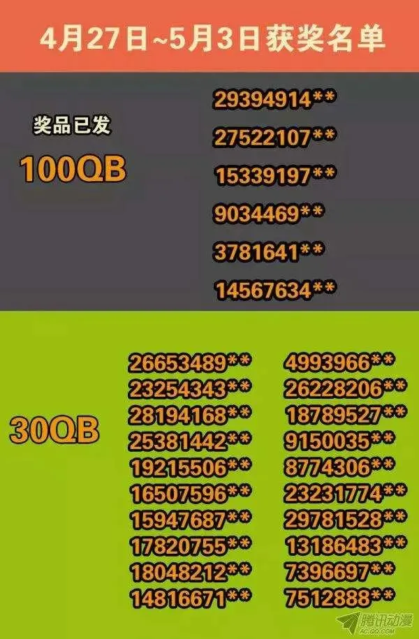 第129话 吃心 第14页