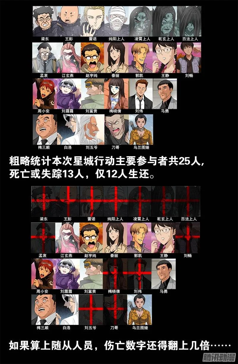 第221话 漫长的一夜 第16页