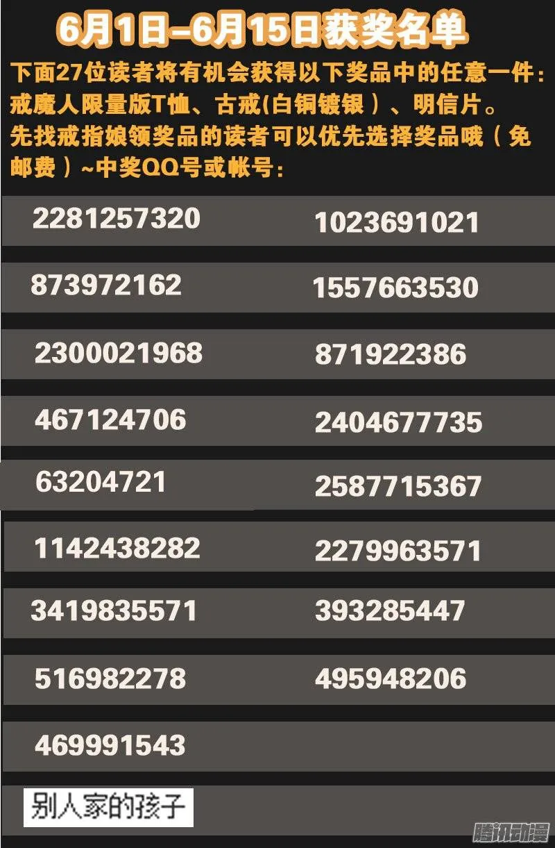 第247话 张八指 第20页