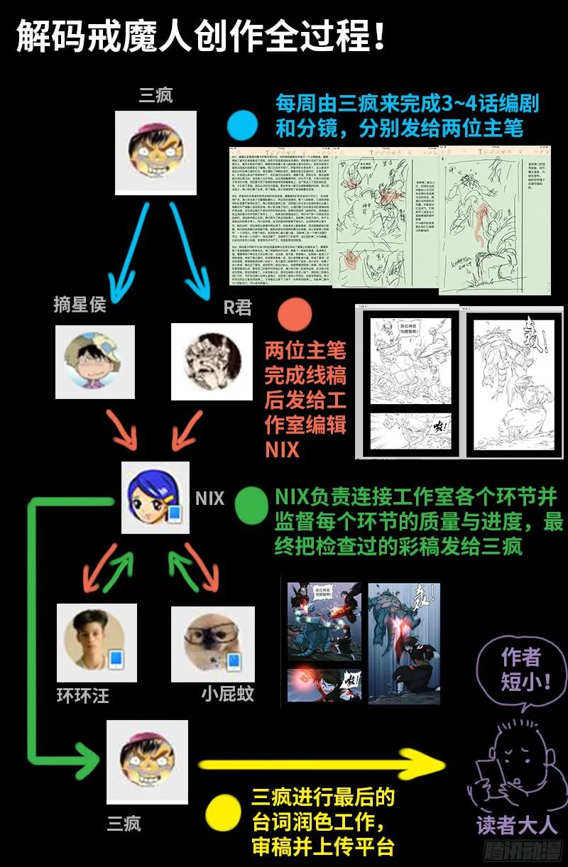 第362话 心勾玉 第18页
