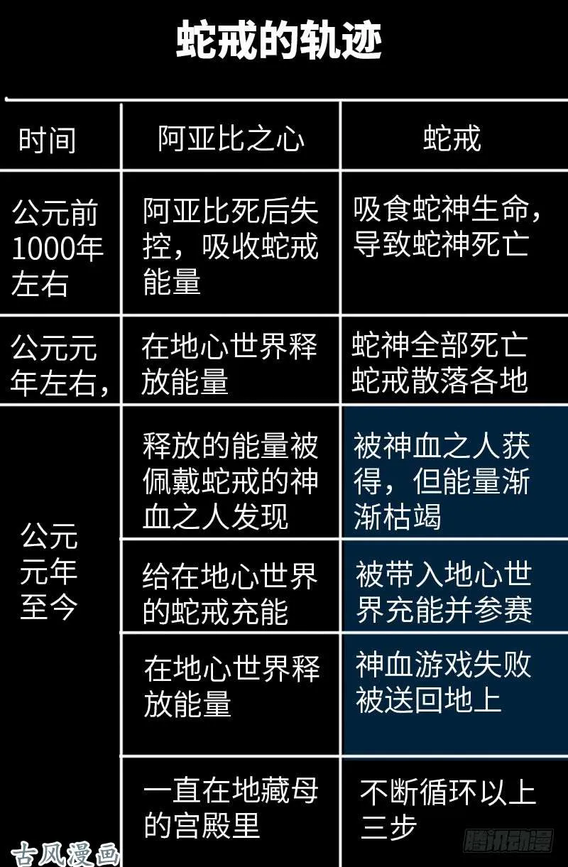 第388话 无路可逃 第17页