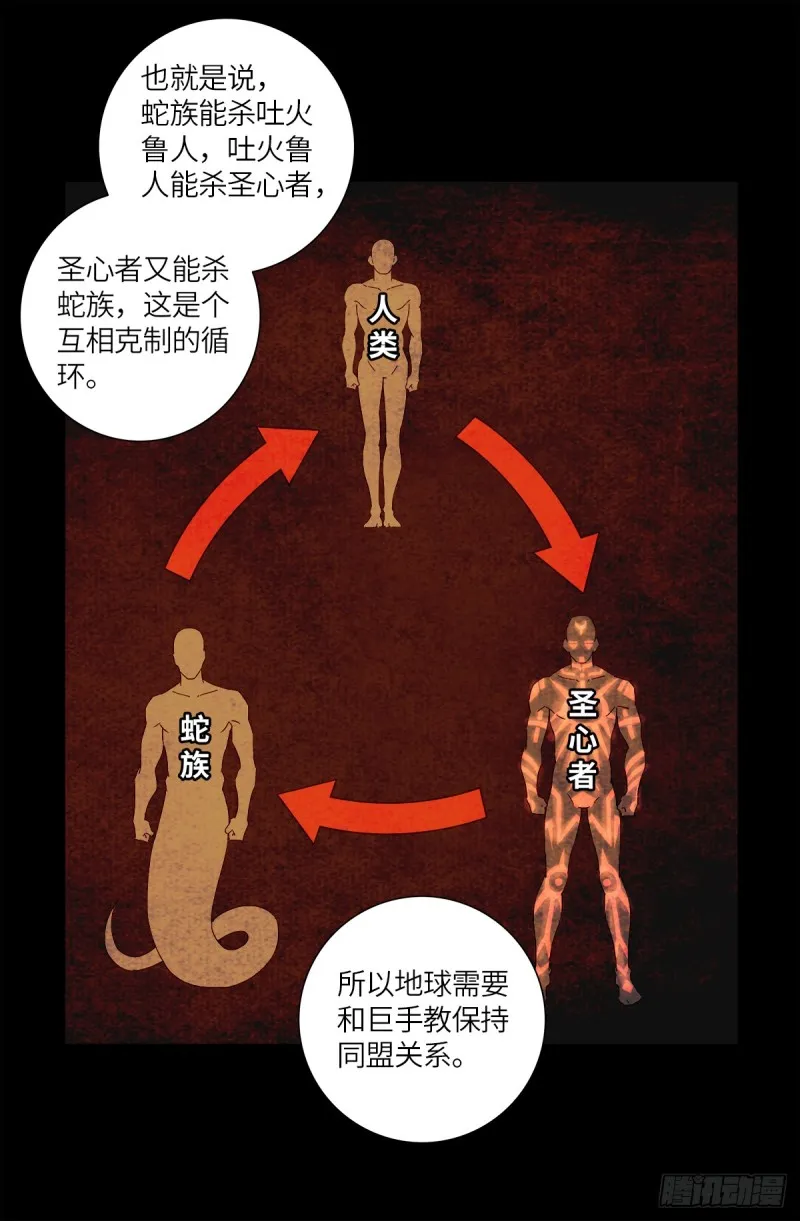 第624话 异种相克 第7页