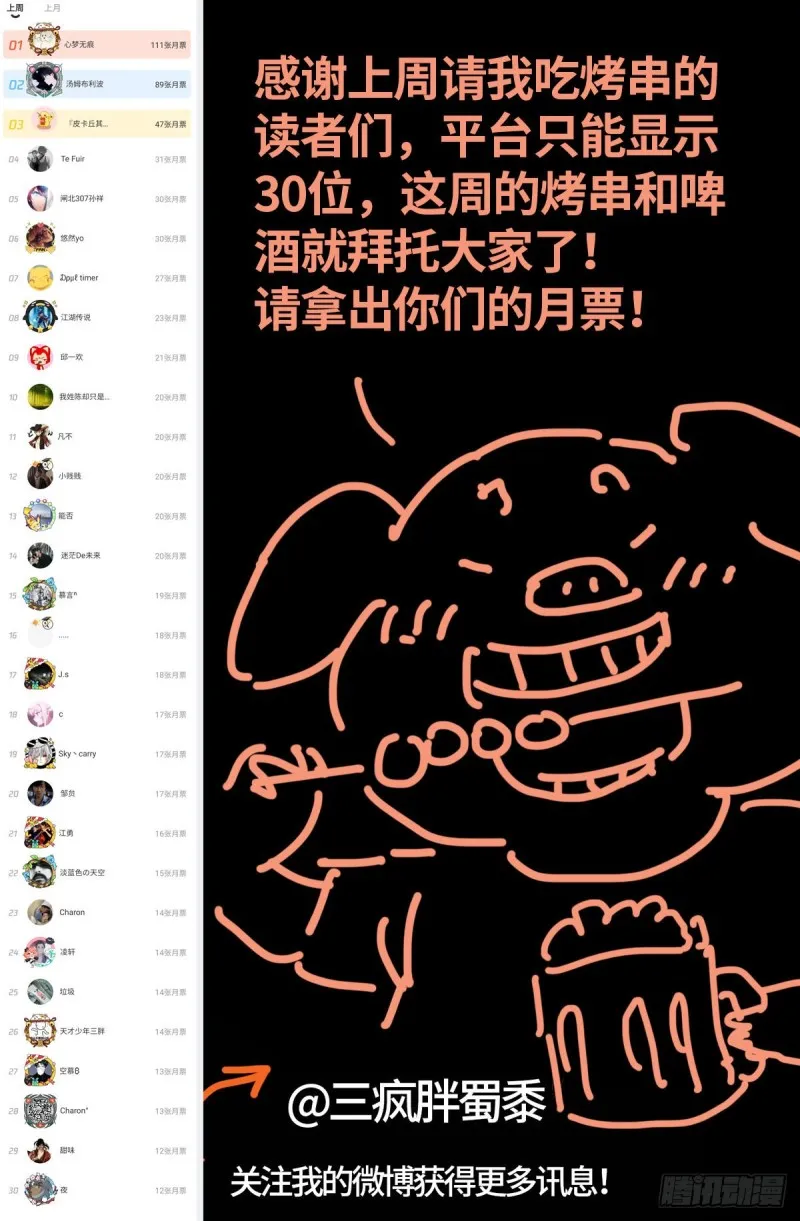 第652话 大象啊大象 第17页