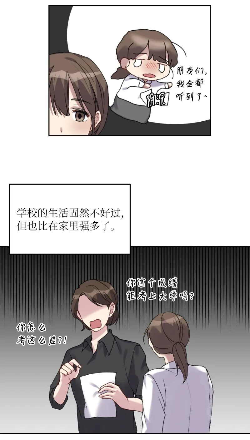 54 社恐的人生 第8页