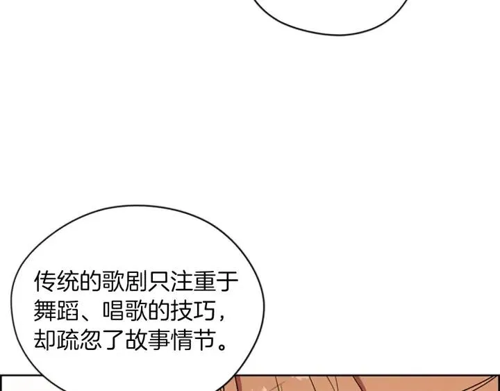 第77话 超人气女演员 第32页