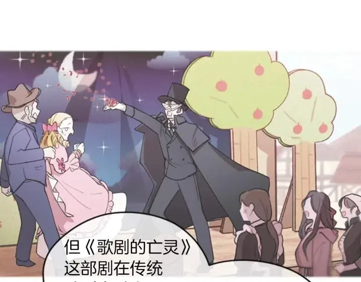 第77话 超人气女演员 第34页