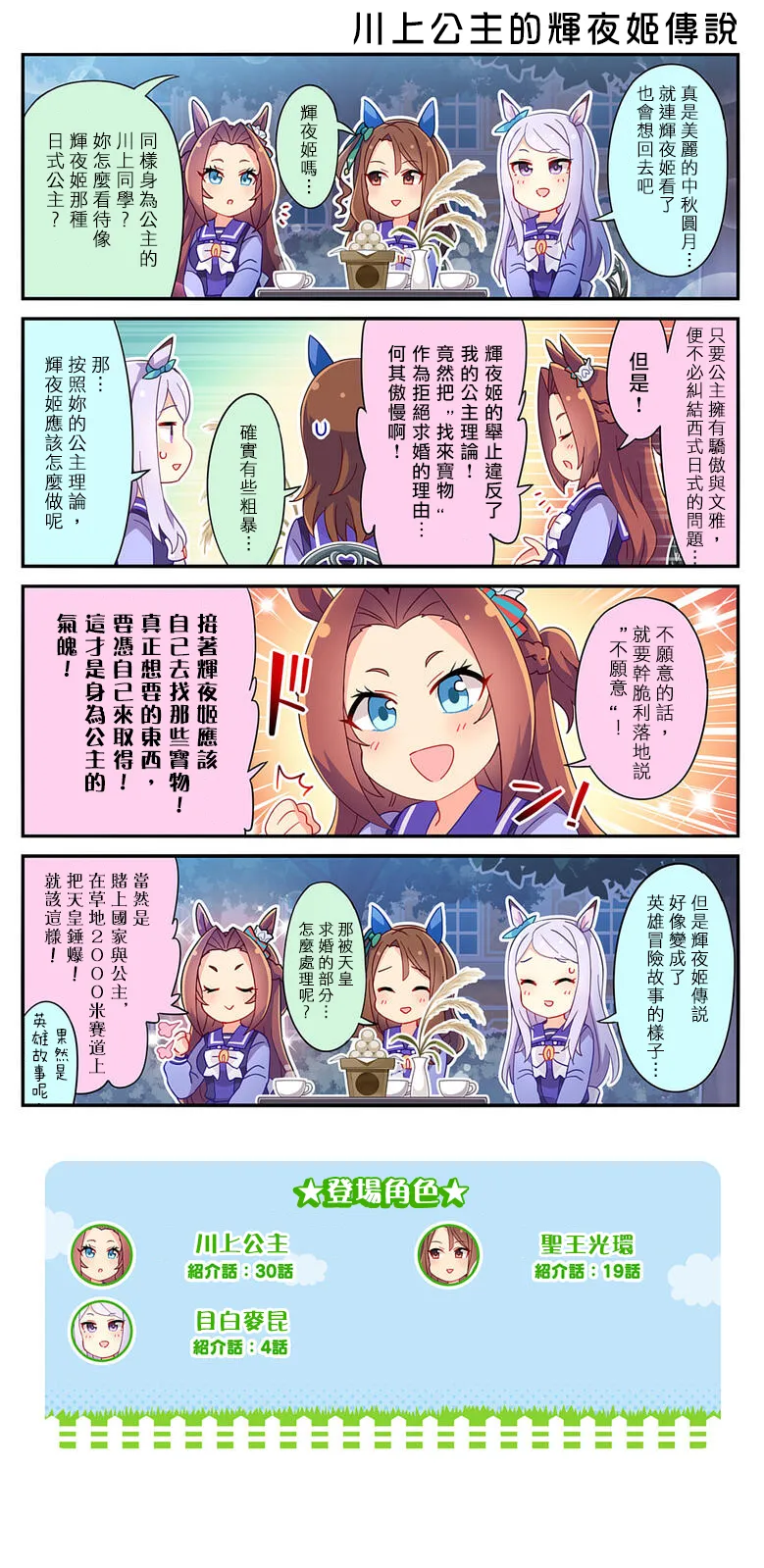第131话 第1页