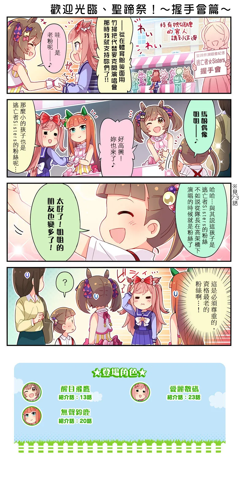 第130话 第1页