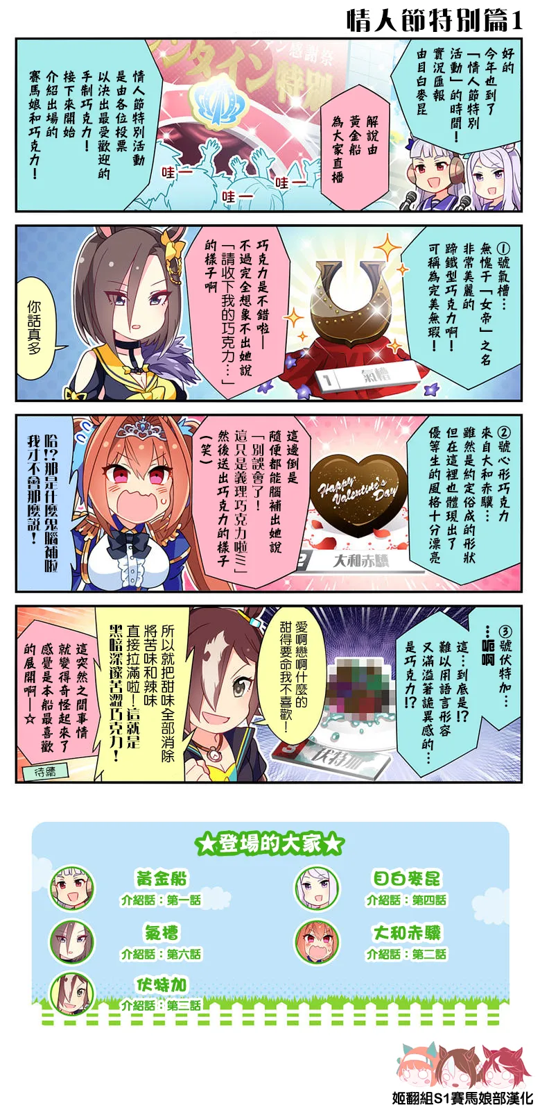 第47话 第1页