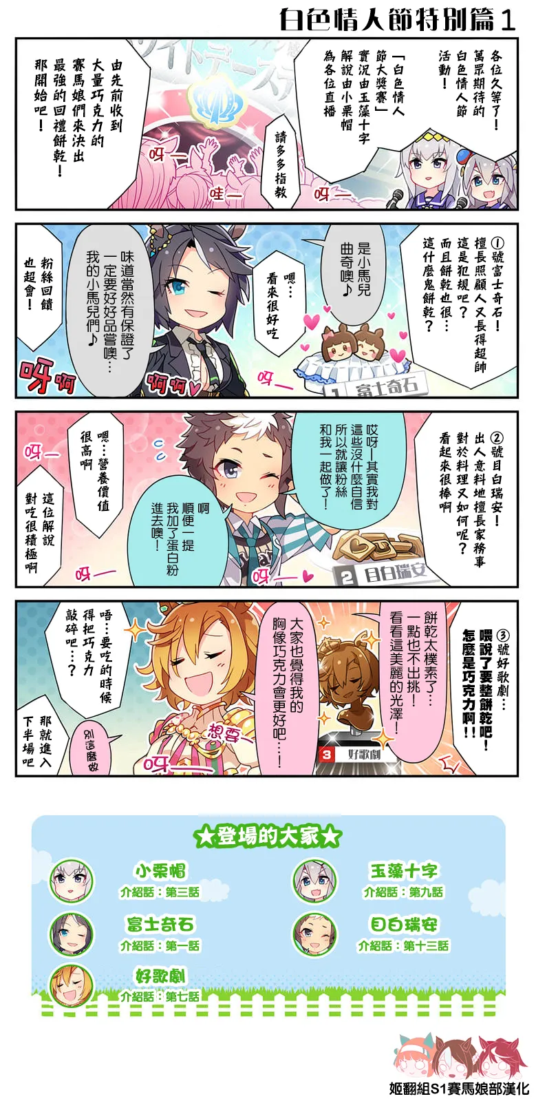 第51话 第1页