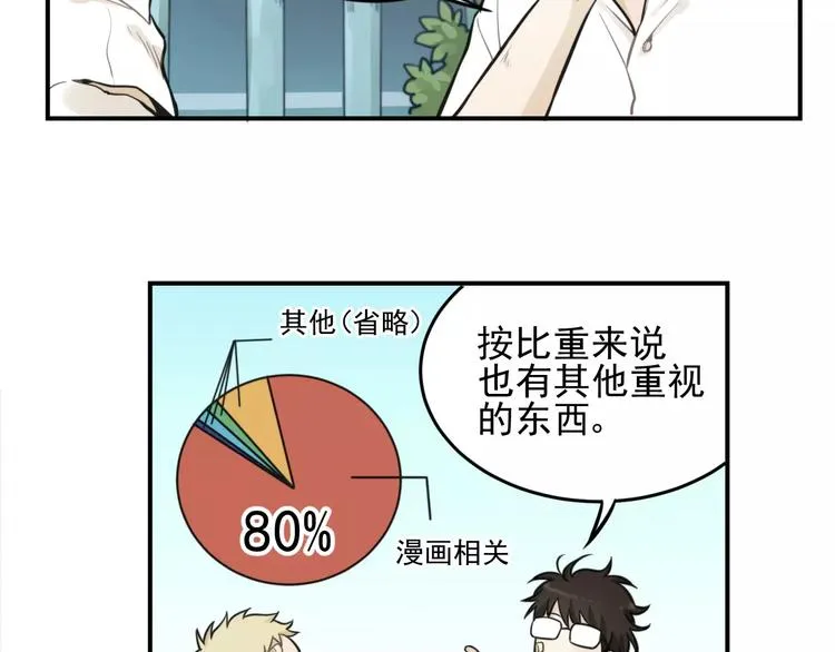 第6话 我在你心里算什么？ 第65页
