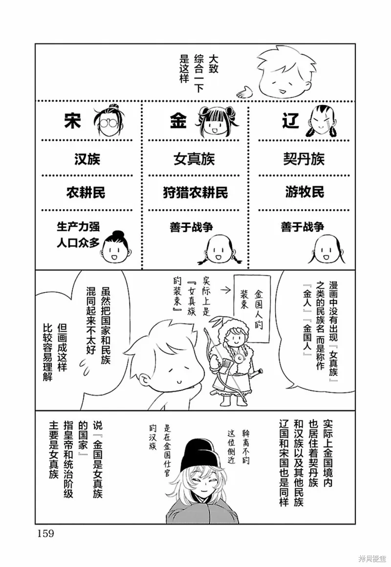 第02卷后记 第4页