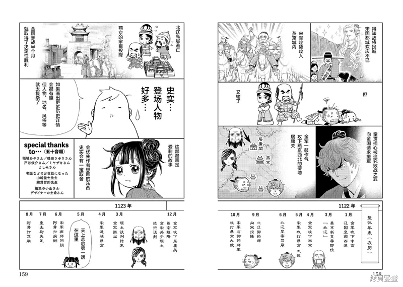 08卷后记 第3页