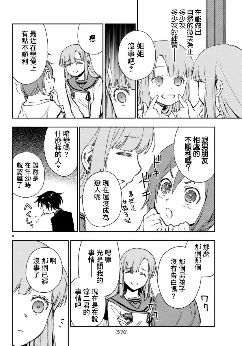 第29话 第8页