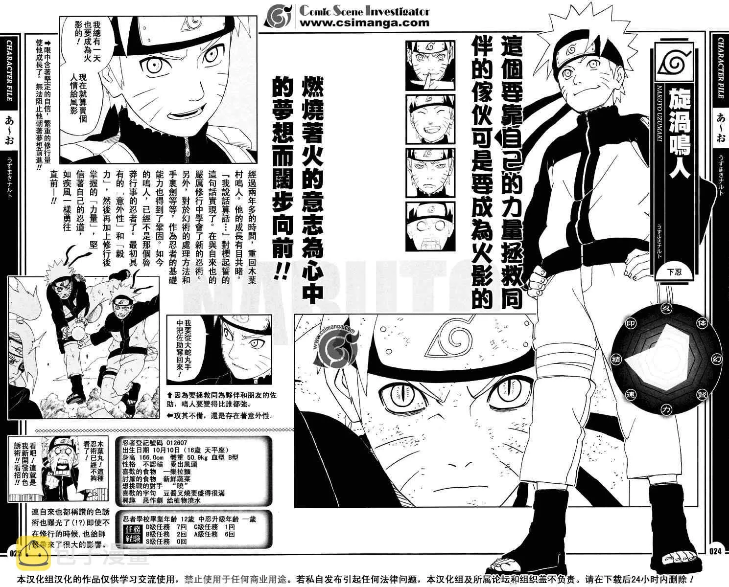 第2话 第2页