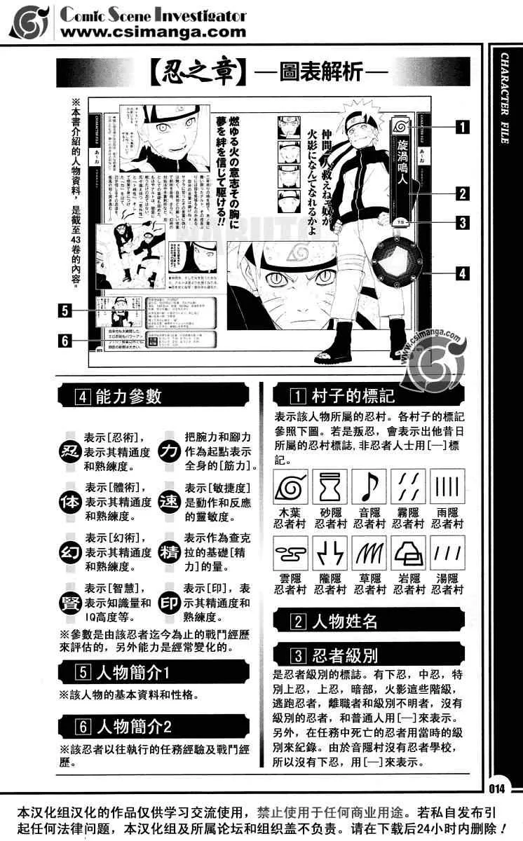 第1话 第15页