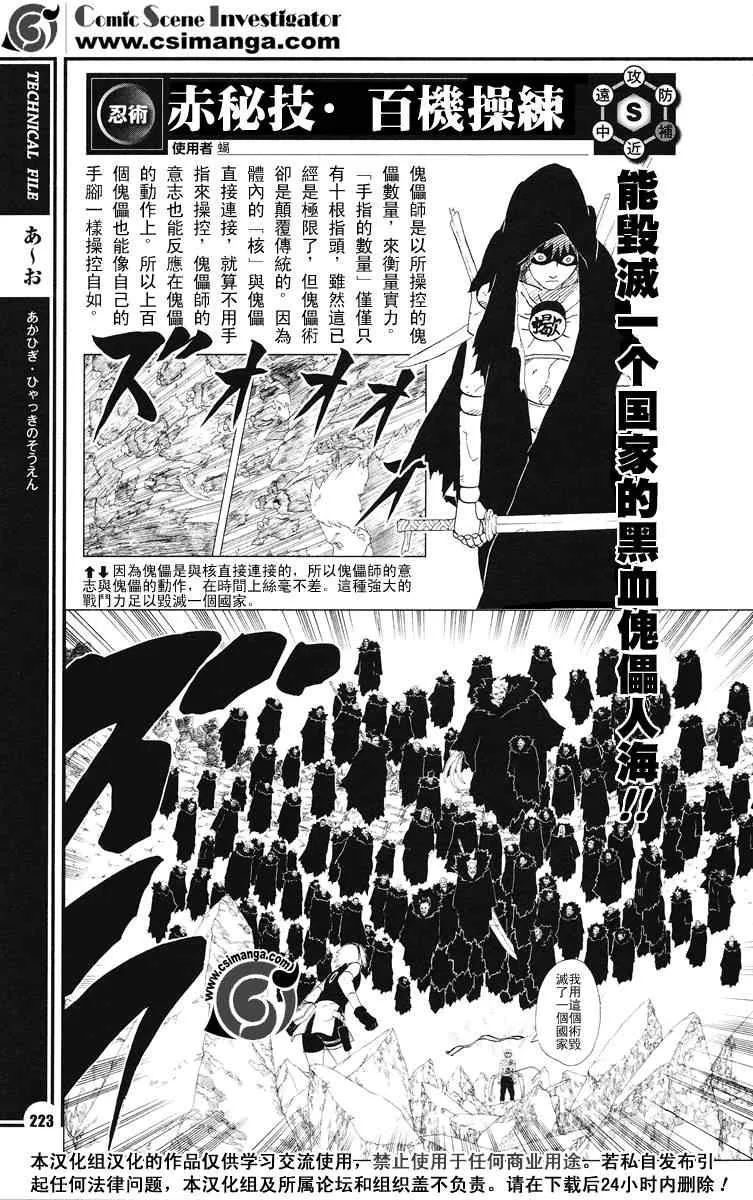 第1话 第22页