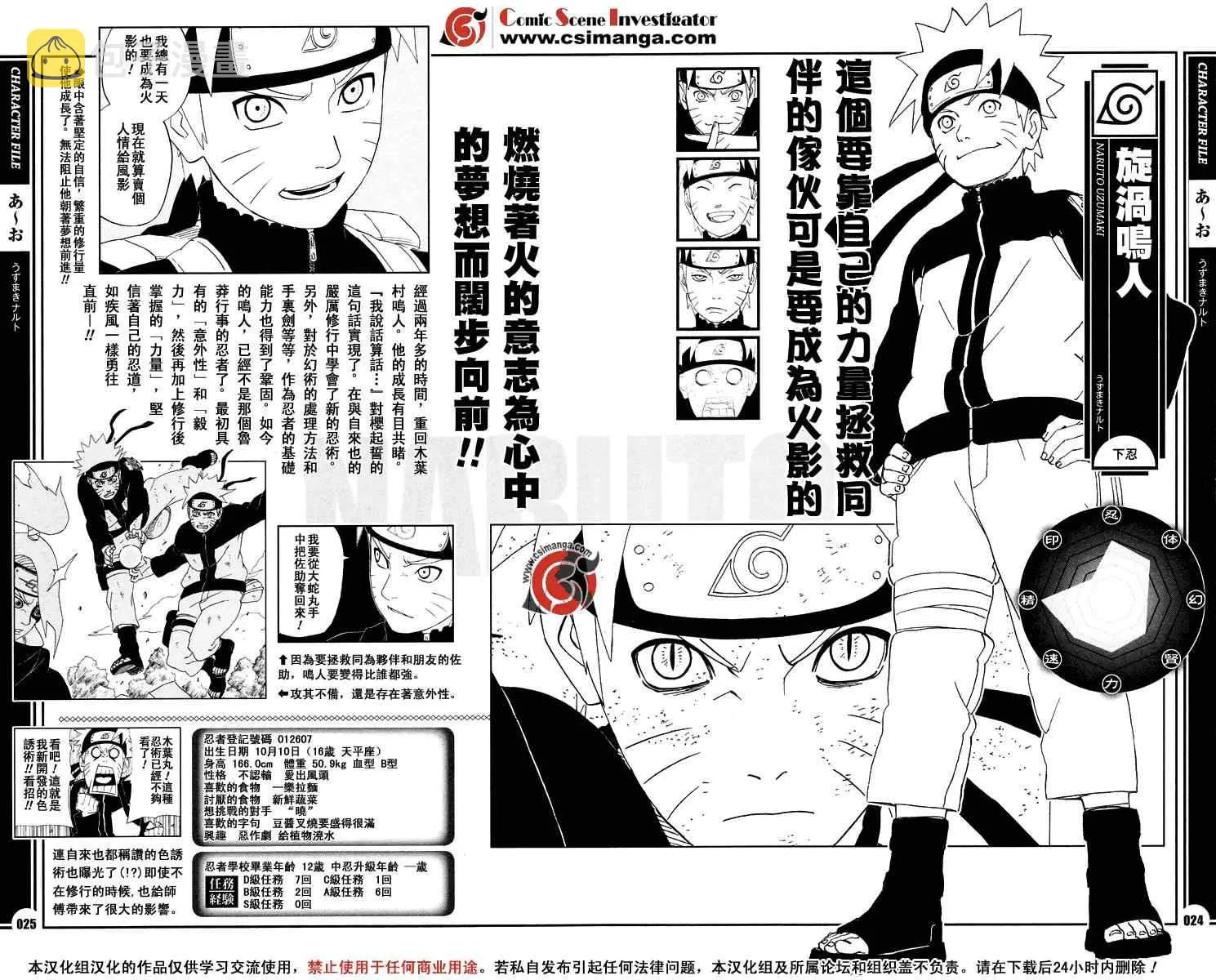 第1卷 第29页