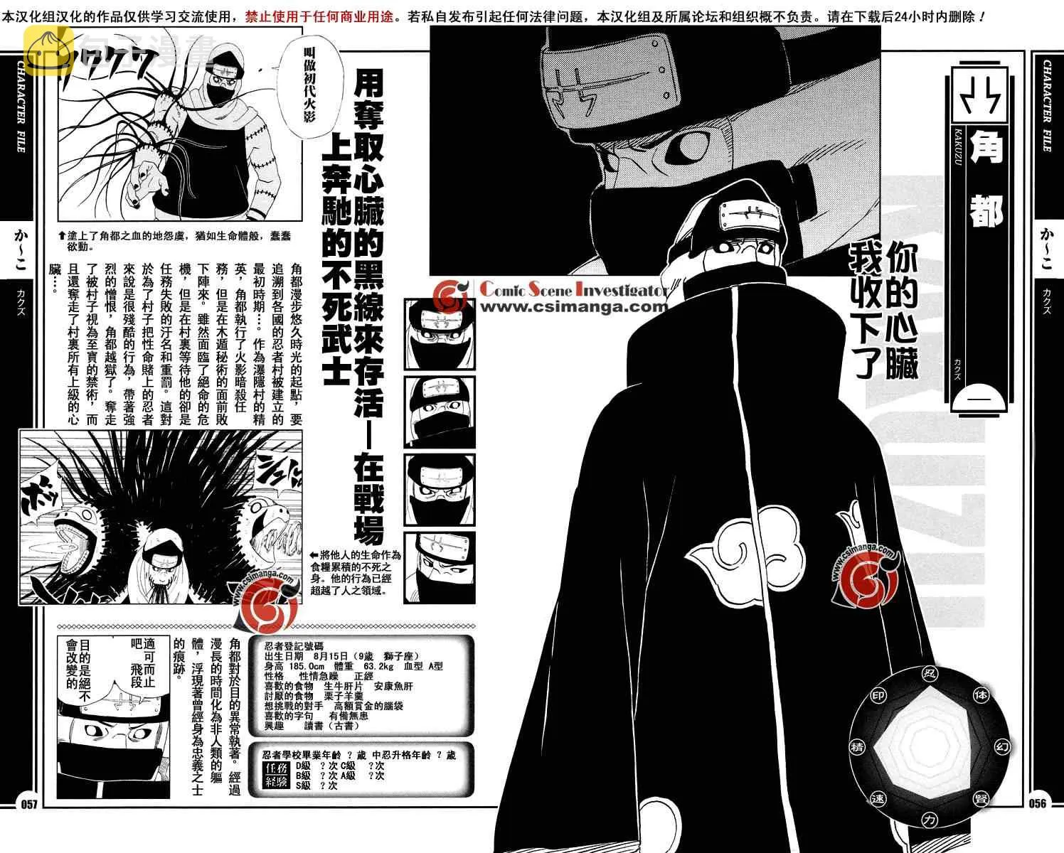 第1卷 第61页