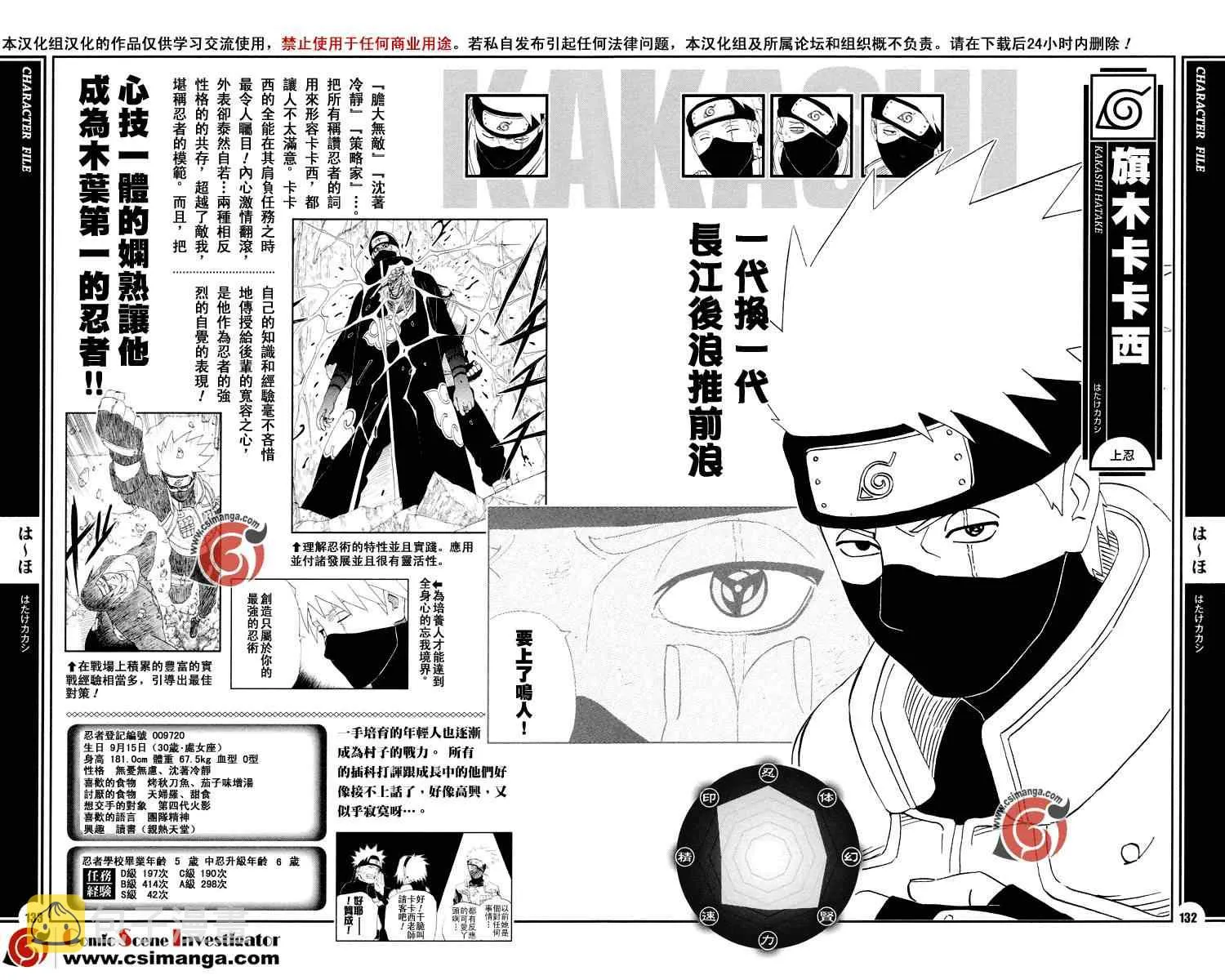 第1卷 第142页
