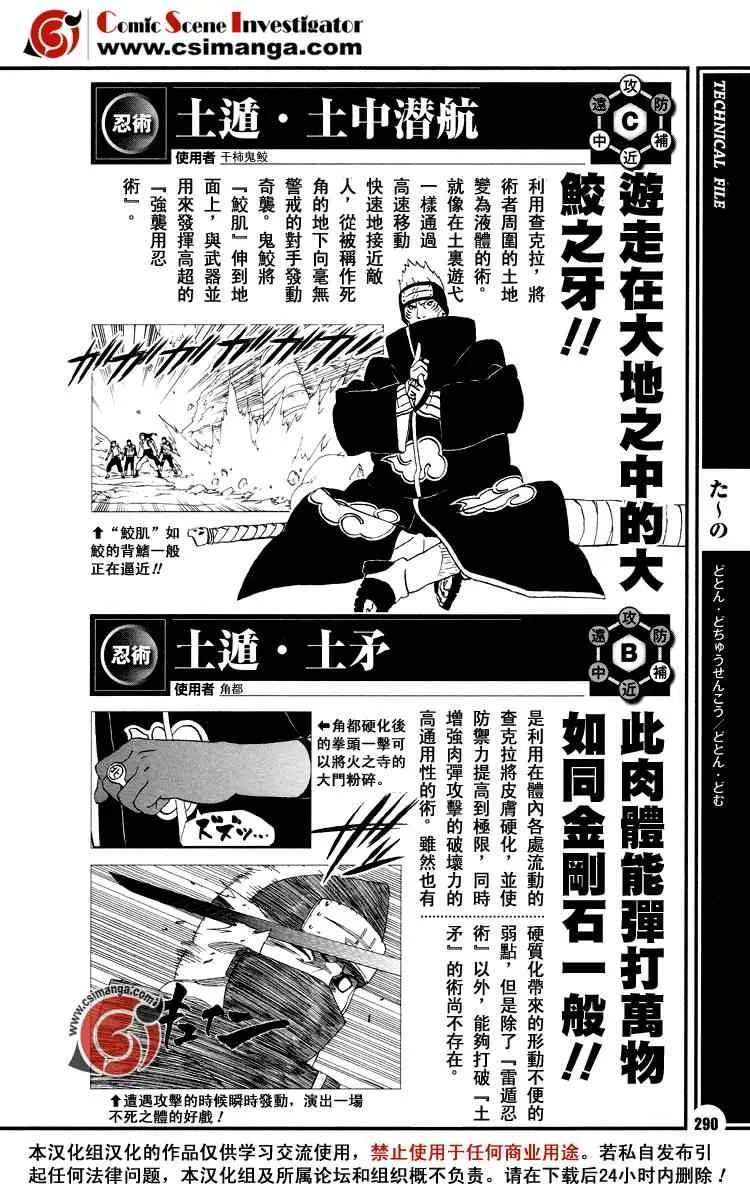 第1卷 第168页