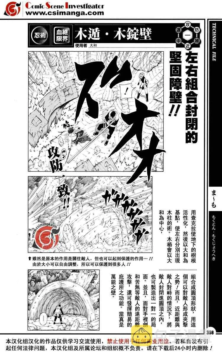 第1卷 第192页