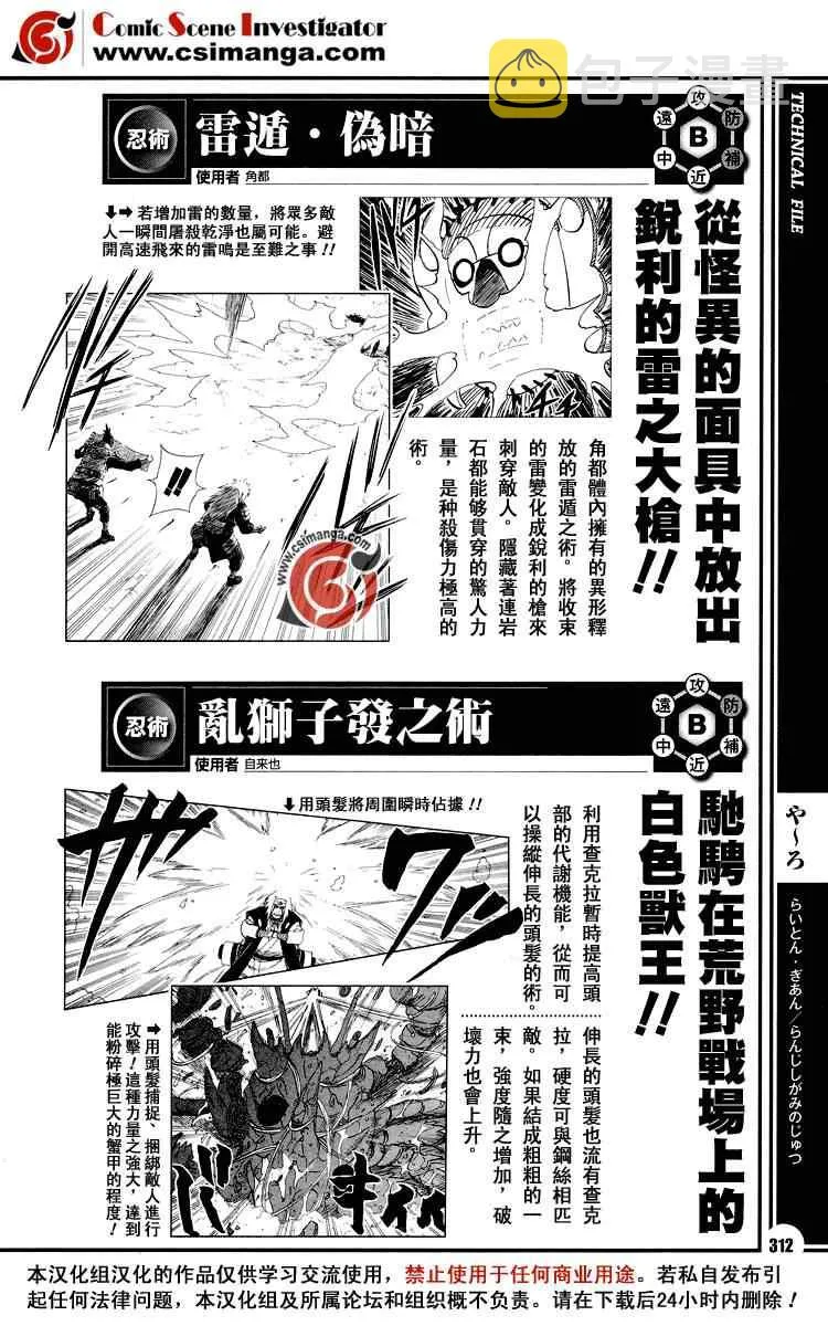 第1卷 第195页