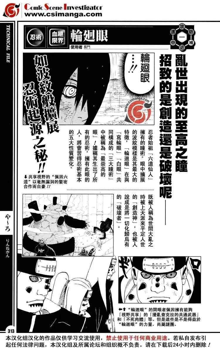 第1卷 第196页