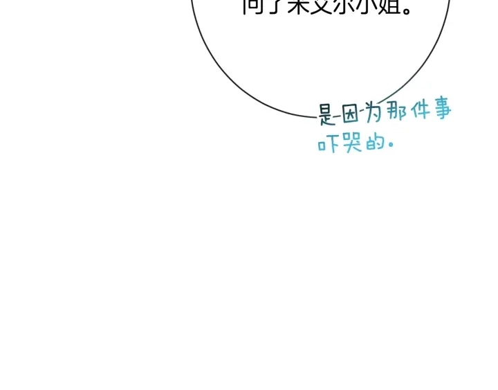 第32话 丢脸 第77页