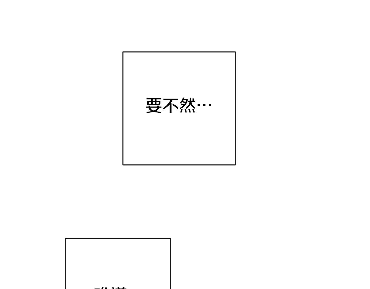 第80话 讶异 第118页