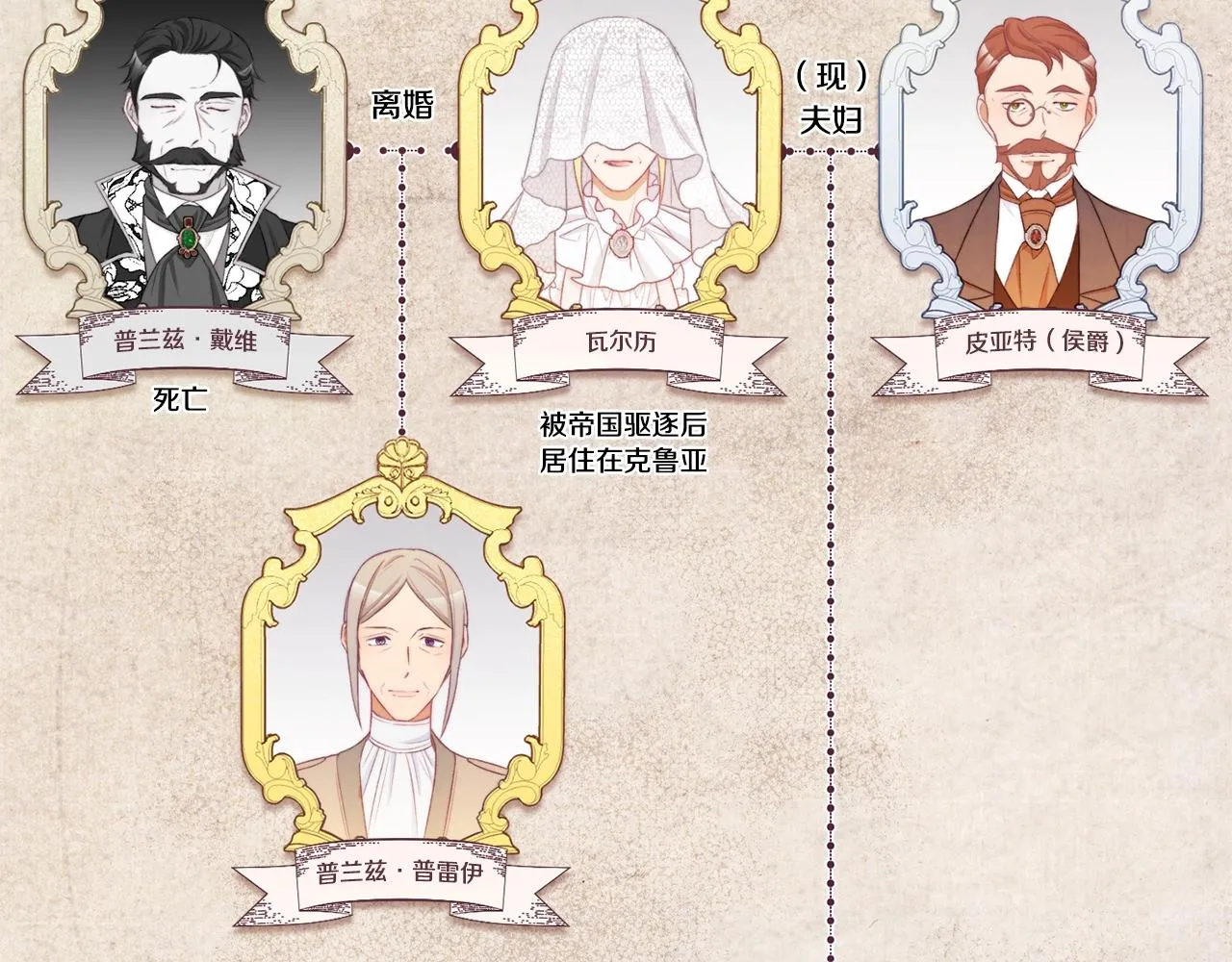 第89话 亲生父亲 第190页