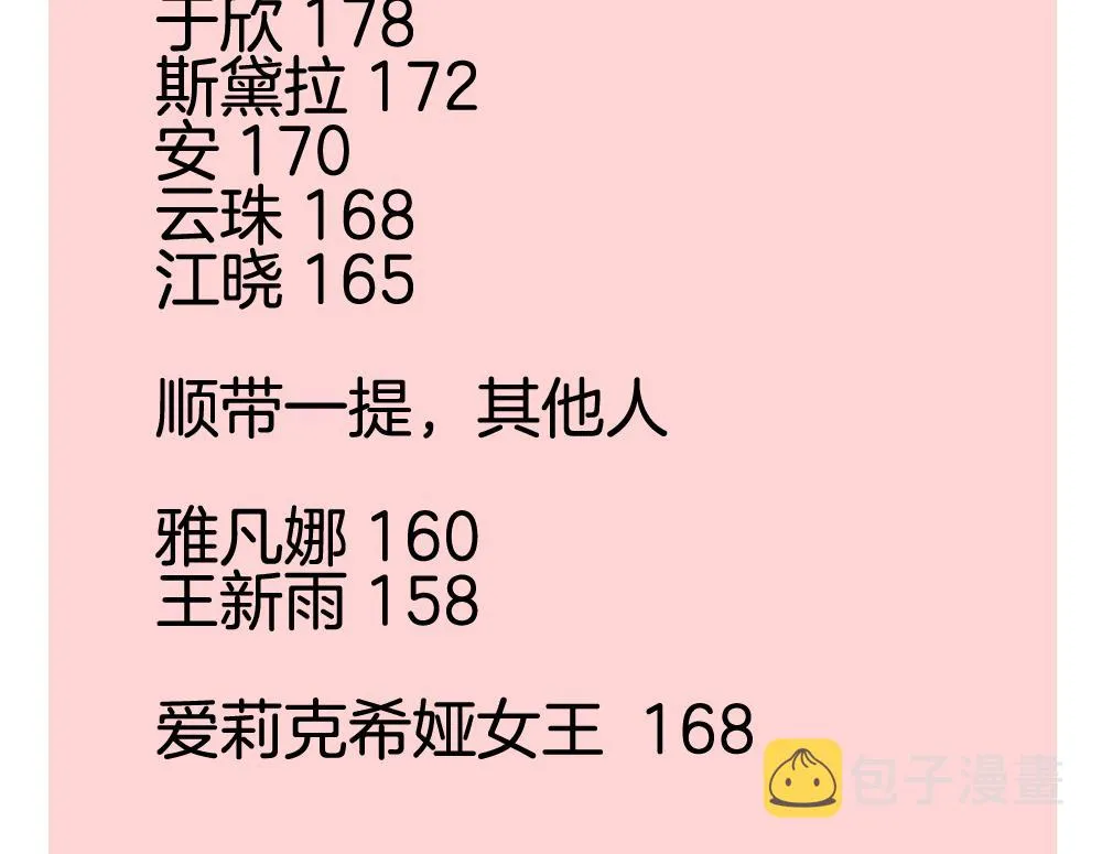 第223话 最后一人 10 第79页