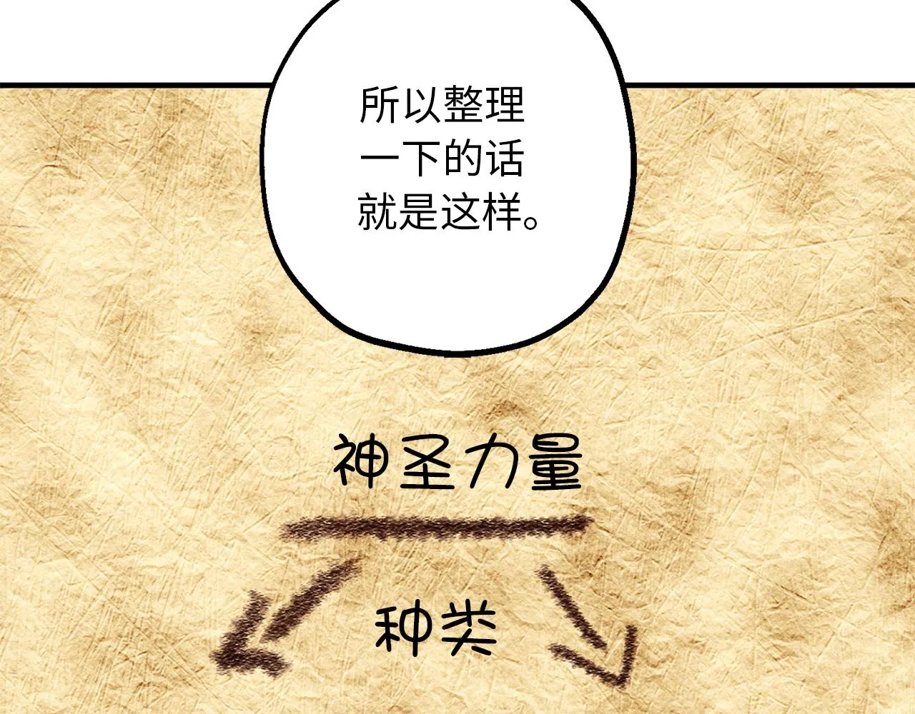 第80话 公爵大人突然来访 第29页