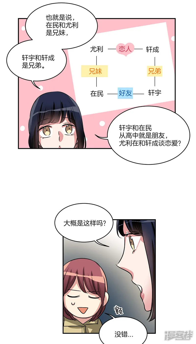 第122话 坦白分手 第10页