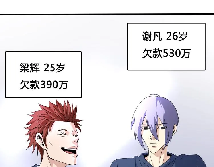 第1话 被选中的玩家 第79页