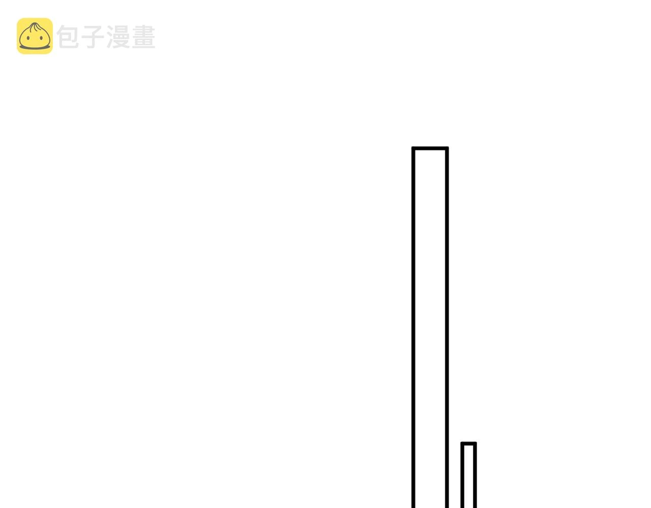 第53话：新晋“奶妈” 第41页