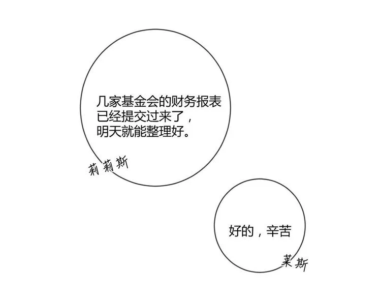 第22话：信任与忠诚 第30页