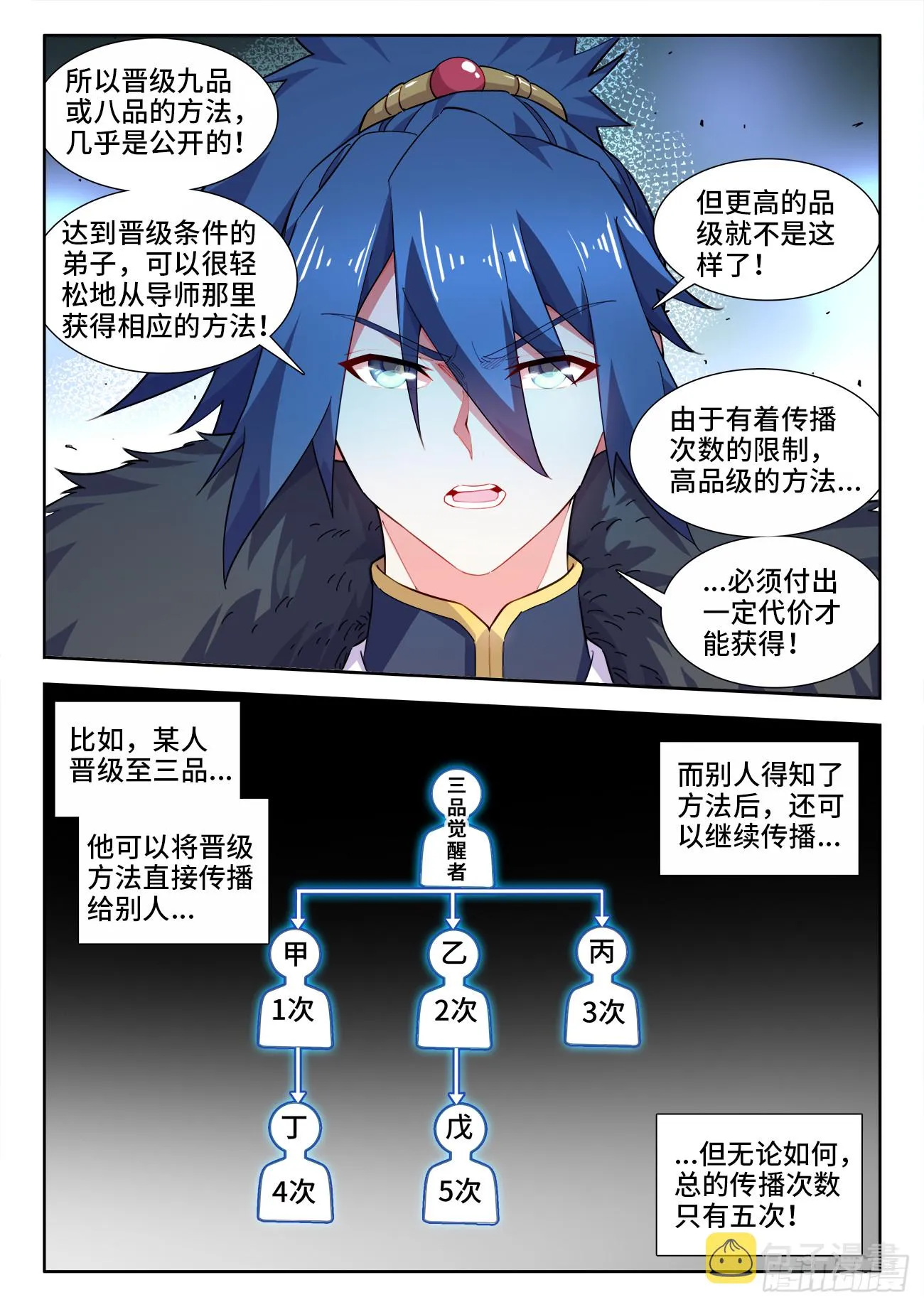 572、传播根源 第3页
