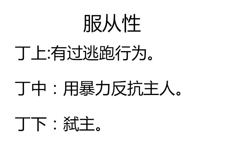 117、服从性 第13页