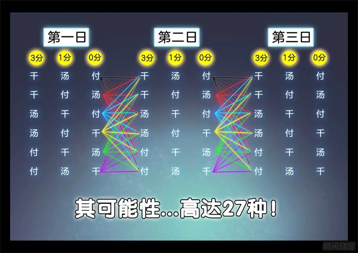 190、出发！ 第11页